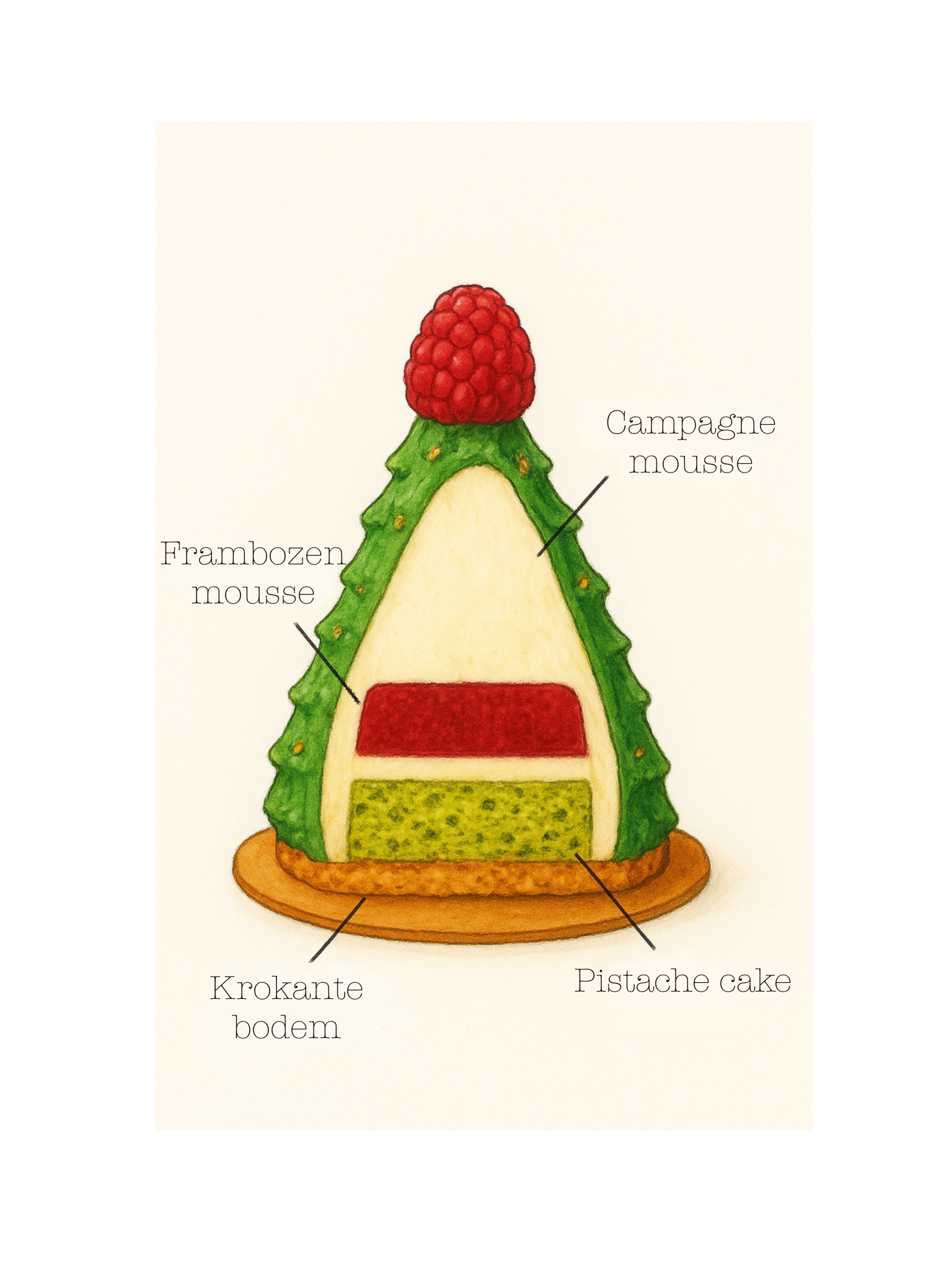 Kerstboom gebakje - Afbeelding 2